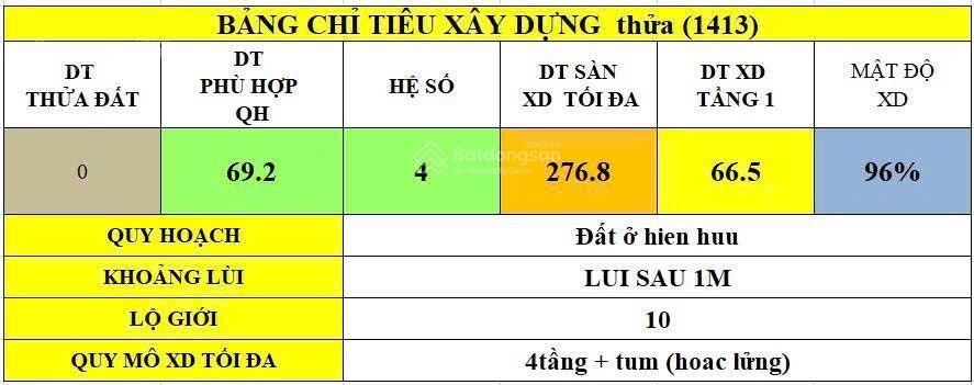 Đất 104m(6,5x16), đường trường lưu, long trường, xây tự do, giá 5,5 tỷ tlcc