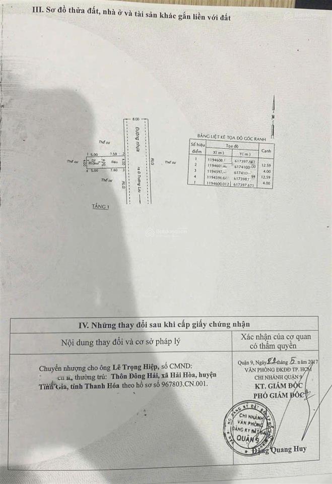 3,15 tỷ, đất đẹp, đường 8 mét, vỉa hè, long trường, sổ đẹp