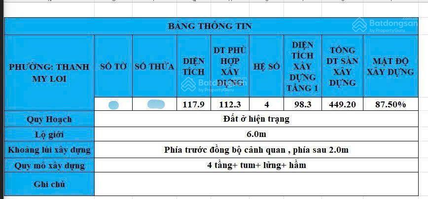 Thạnh mỹ lợi, q2/ 118m(6,7x17,3), đường ô tô thông, giá 10,8 tỷ tlcc