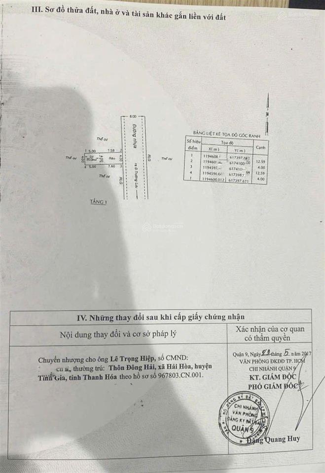 3,15 tỷ, đất đẹp, đường rộng 8 mét, vỉa hè, long trường, sổ đẹp