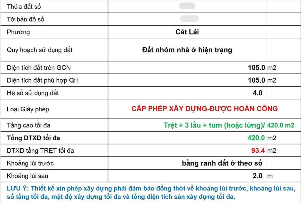 Bán đất q2, 105m(5x21), đường số, gần chợ cây xoài, bv lê văn thịnh, giá 6,75 tỷ tlcc