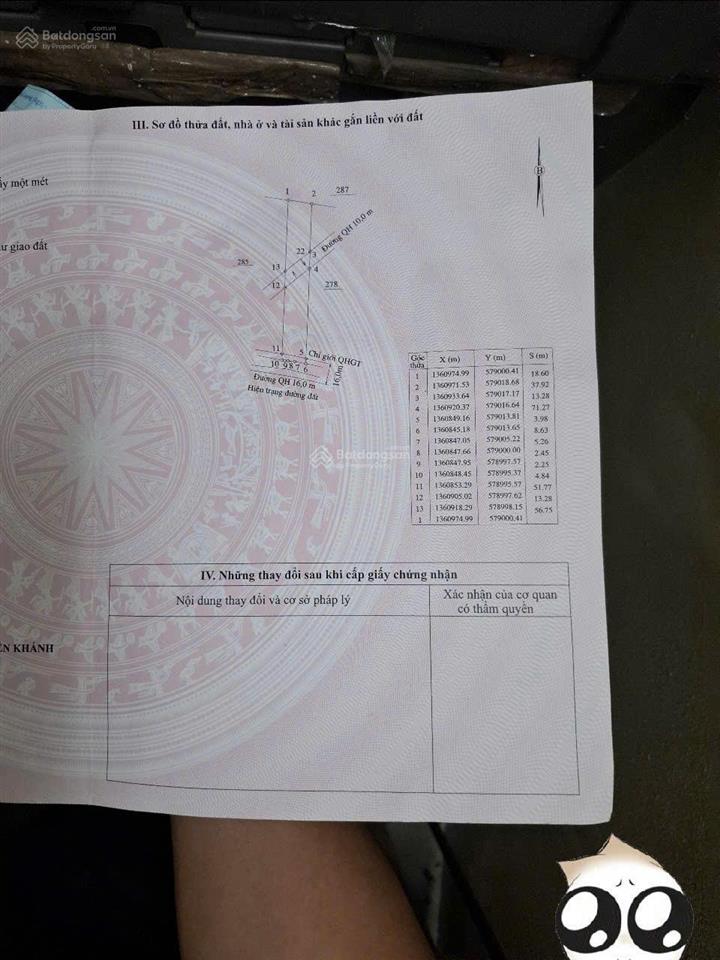 Bán đất dt 2.325 m2 thôn 5  diên đồng (nay là diên lâm)  diên khánh