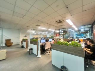 Cho thuê văn phòng full nội thất diện tích 368m2 tại duy tân, cầu giấy giá chỉ 285k/m2/th