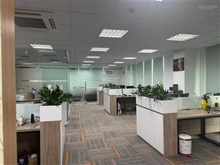 Bql cho thuê văn phòng giá rẻ 130m2 sẵn nội thất tại mitec tower, dương đình nghệ, cầu giấy