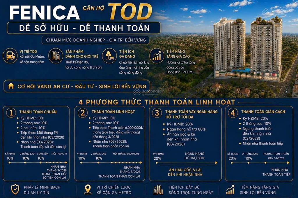 Căn hộ ngay cạnh tuyến metro số 1  đặc quyền trả góp 6 triệu /tháng hay 0đ cho đến khi nhận nhà