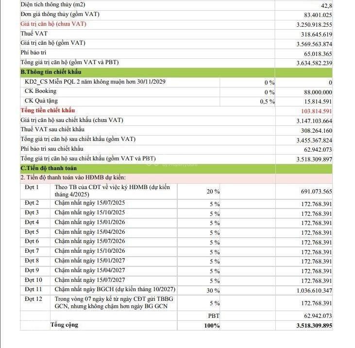 Sốc giảm 300tr căn 1pn+ toà vip g5 sola park chênh cực ít,giá 3.85 tỷ bao phí. tt 1.5 tỷ.0986 625 ***