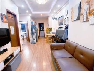 Căn duy nhất! chủ cần bán trước tết căn hộ 60m2 chung cư đại thanh toà 8 giá chỉ 3,5x tỷ