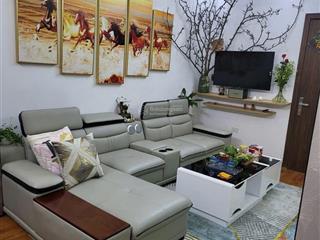 Cơ hội vàng! chỉ 3,2 tỷ sở hữu ngay căn hộ đẹp long lanh tại khu đô thị hh linh đàm 68m2 2pn, 2wc