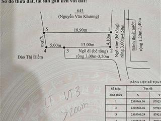 Siêu phẩm đất nền trực trang, an trường, tp hải phòng.