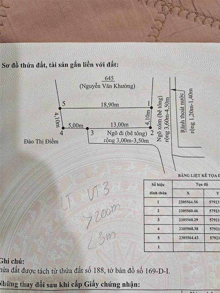 Siêu phẩm đất nền trực trang, an trường, tp hải phòng.