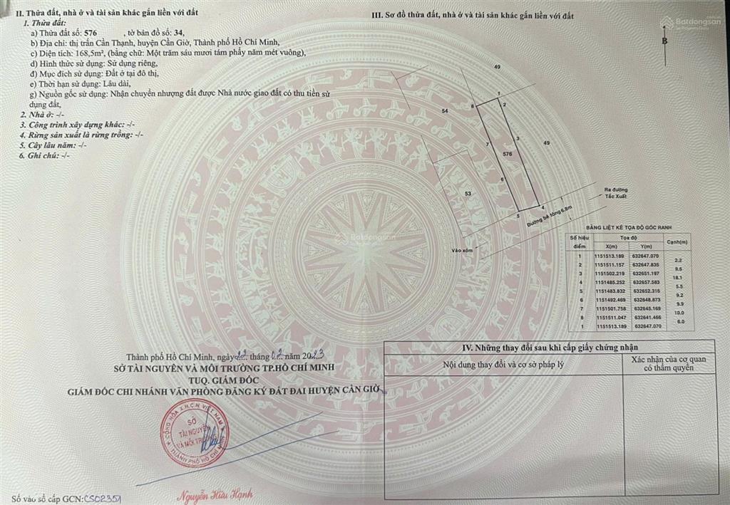 Bán đất thổ cư trung tâm cần thạnh gần bến xe, đường ô tô rộng, sổ hồng riêng