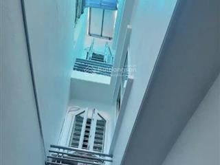 Bán nhà riêng với diện tích đất 54m2 tại kim ngưu
