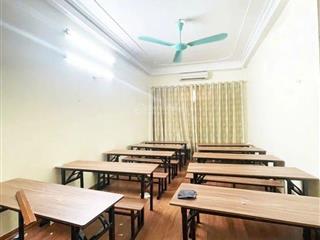 Nhỏ, xinh, phân lô đền lừ 1  hồ đền lừ  hoàng mai  ô tô, kinh doanh  13.8 tỷ.