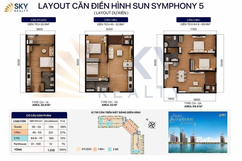 Sở hữu ngay căn studio view triệu đô chỉ với 1,7 tỷ  symphony 5  đà nẵng  miễn lãi 0% 30 tháng