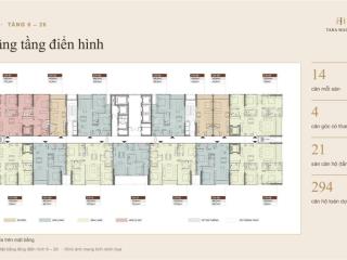 Bán căn hộ 1pn siêu cấp vip  tara maison mỹ đình  41,5m giá mở bán chỉ từ 120tr/m  bàn giao cc