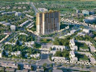 Căn hộ 2pn ngay metro số 1 chỉ 600 nhận nhà và sổ, hỗ trợ vay 0% ls 6 năm