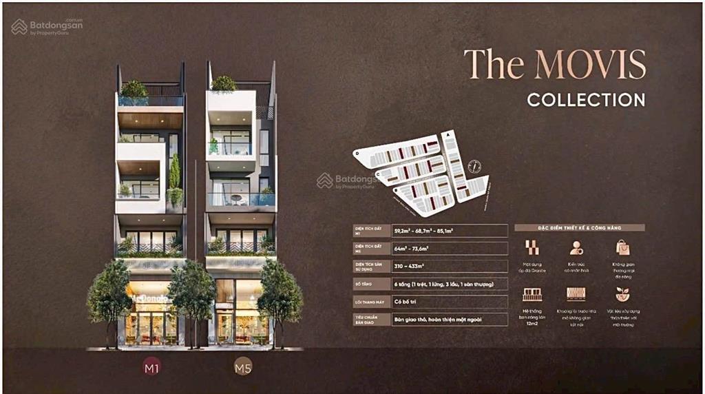 Nhà phố thương mại the sholi | giữ tài sản tạo dòng tiền đón tăng trưởng
