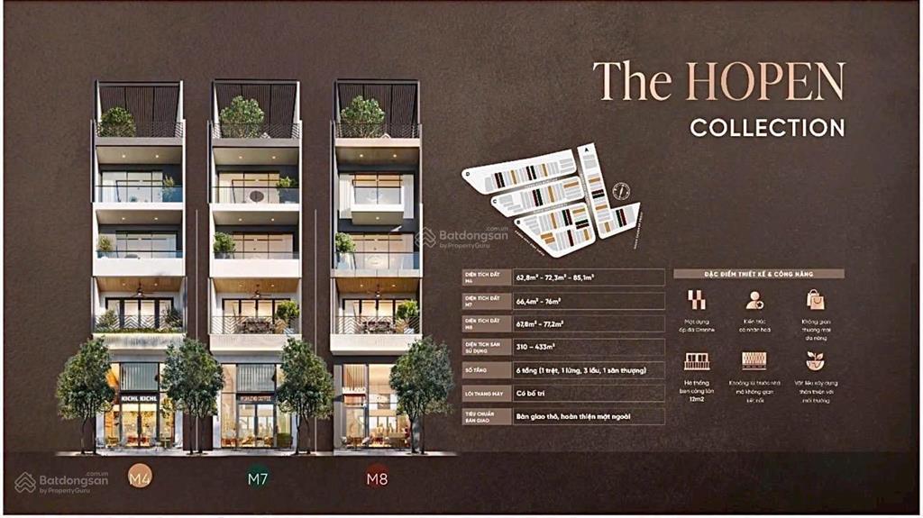 Nhà phố thương mại the sholi | giữ tài sản tạo dòng tiền đón tăng trưởng
