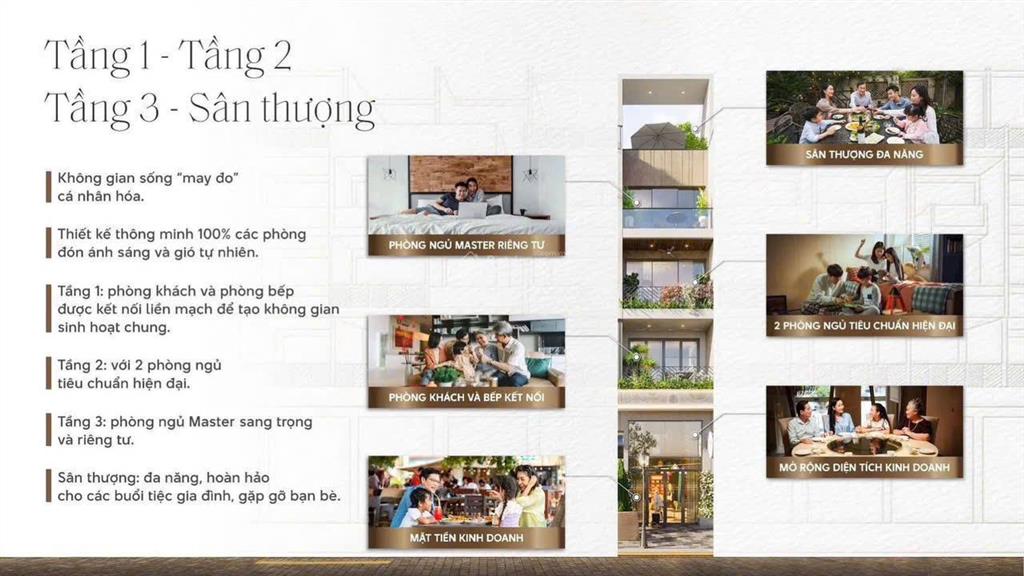 Nhà phố thương mại 6 tầng  lõi trung tâm bình tân  thanh toán miễn lãi 18t  nhận nhà chỉ 15%