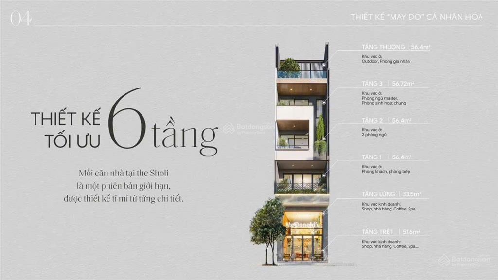 Nhà phố thương mại 6 tầng  lõi trung tâm bình tân  thanh toán miễn lãi 18t  nhận nhà chỉ 15%