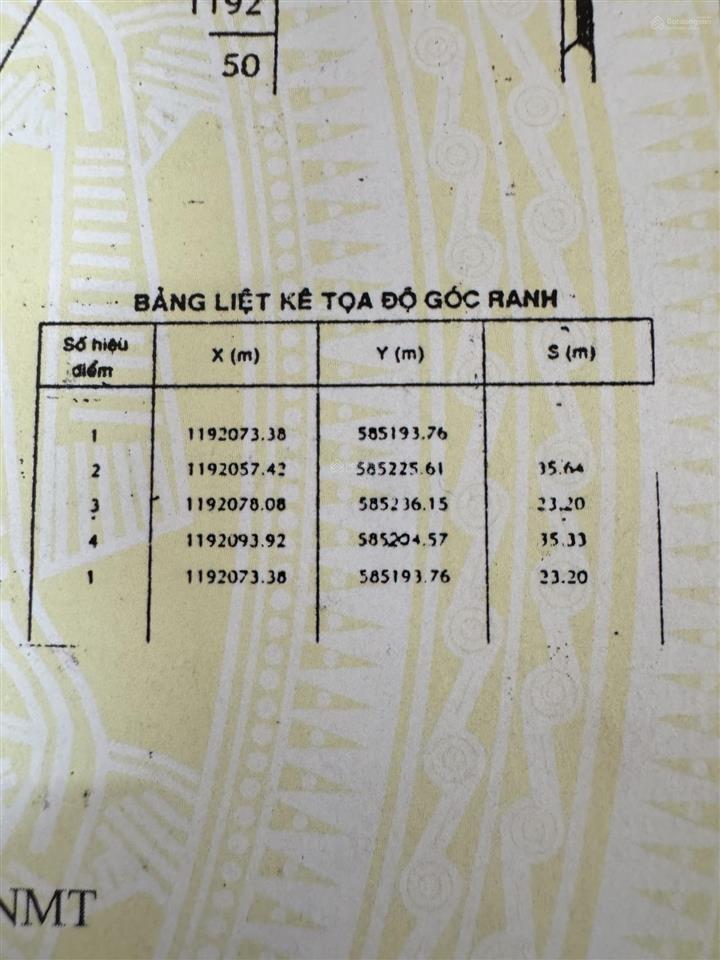 Bán đất cơ sở sx  kinh doanh, văn phòng, cửa hàng kinh doanh