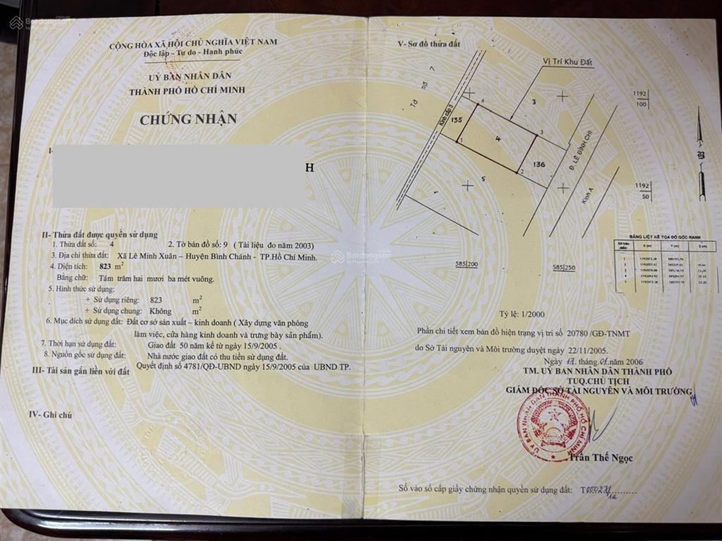 Bán đất cơ sở sx  kinh doanh, văn phòng, cửa hàng kinh doanh