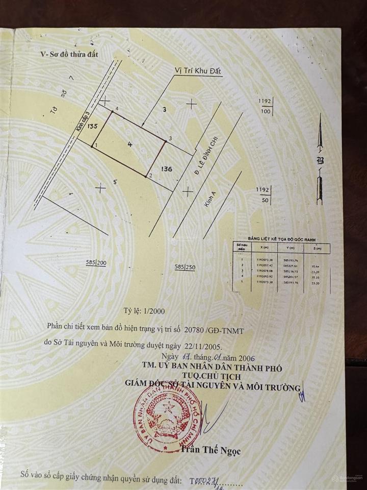 Bán đất cơ sở sx  kinh doanh, văn phòng, cửa hàng kinh doanh