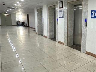 Chủ cần bán gấp chung cư tht new city lai xá  hoài đức  69m2  nhỉnh 2 tỷ