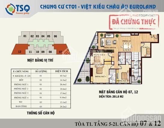 Cho thuê căn hộ 202 m2 tsq làng việt kiều châu âu mỗ lao hà đông