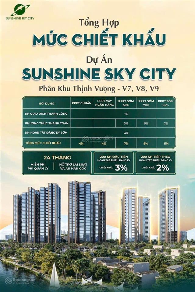 Bán căn hộ chung cư tại sunshine sky city, 7,05 tỷ, 75,6m2, view đẹp, tốt