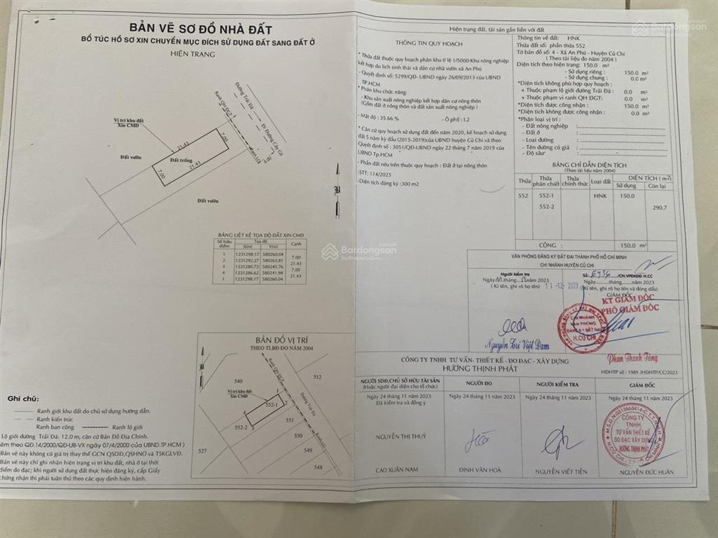 Bán đất 440m2 sát đường sông sài gòn  an phú củ chi