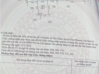 2x tỷ có ngay đất cụm 10, xã liên minh ( xã thọ xuân cũ) , hà nội
