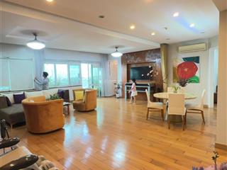 Cần cho thuê nhanh căn hộ cao cấp 3pn full nội thất tại ciputragiá 20tr/tháng.  0363 728 ***