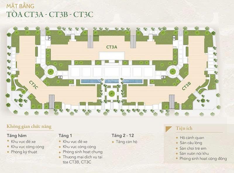 Duy nhất 1 căn thương mại 3pn2vs 63m2 tại thăng long green city, giá thỏa thuận