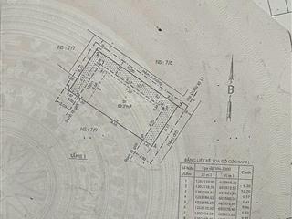 Chủ nhà bán nhà đất 80m2 đang tạo dòng tiền