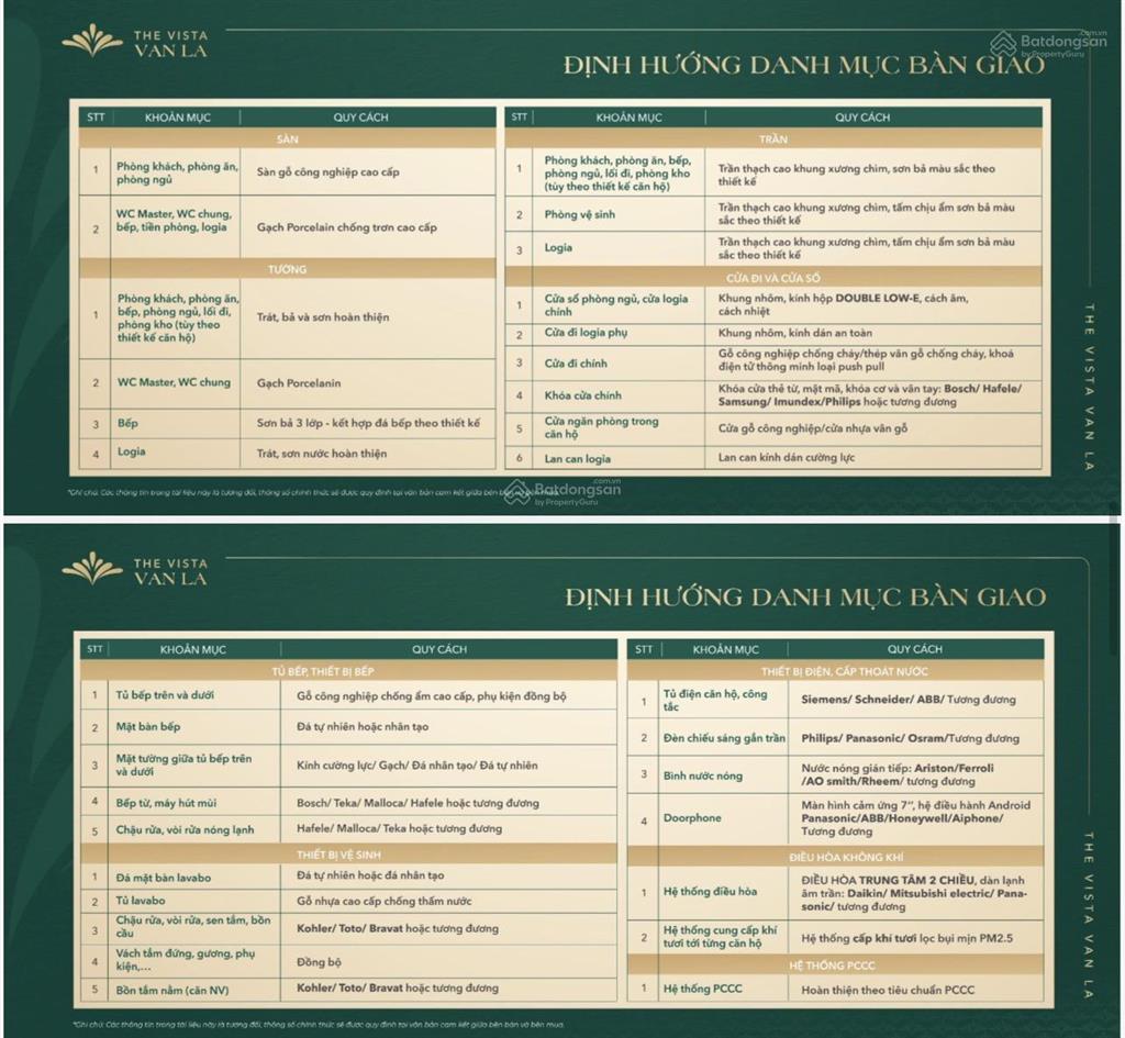 Chính chủ bán căn v1.0910 ban công đông nam, tầng 9 view biệt thự,2pn,2vs, the vista văn la hà đông