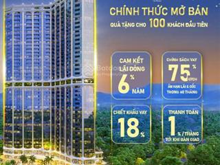 Chỉ cần đầu tư 999tr sở hữu ngay căn hộ 5* golden crown hp view pháo hoa, cho thuê dòng tiền 6%/năm