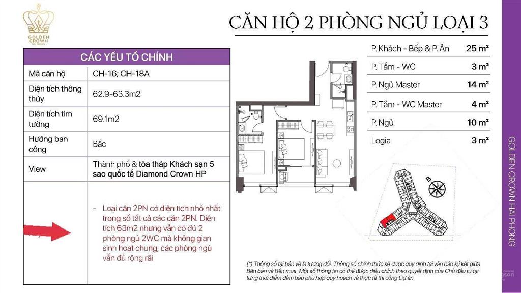 Golden crown hải phòng kênh đầu tư an toàn nhất hiện nay