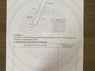 Cho thuê kho, nhà xưởng tại 694 thiên lôi, 5 triệu, 135.2m2, uy tín