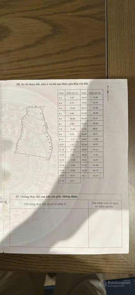 Bán đất tại xã hoà thắng, bắc bình, bình thuận, giá tốt 1,7 tỷ, 18539m2