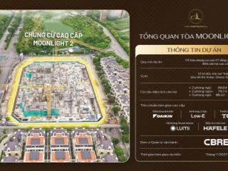 Bán căn hộ cao cấp moonlight 2 trong kđt an lạc nằm trong vành đai 3,5