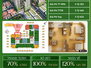 48tr/m2, ngoại giao căn góc 2pn dự án sun fours tower rẻ nhất dự án