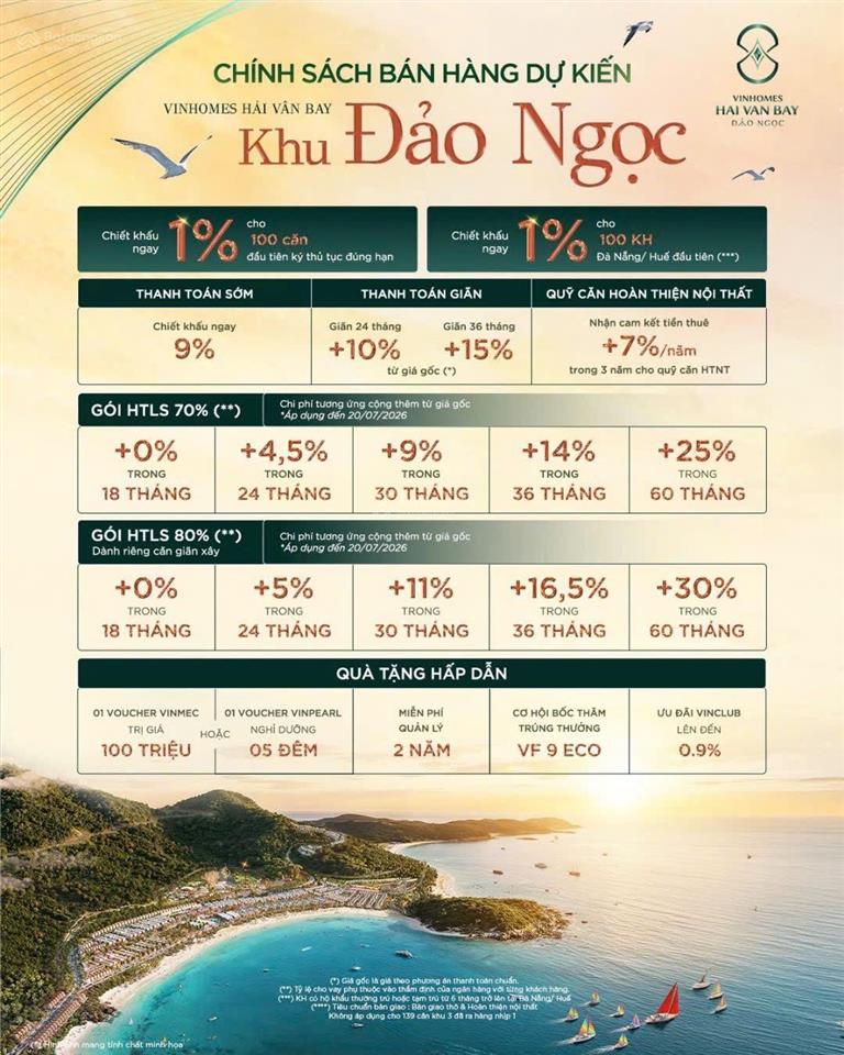 Siêu phẩm vinhomes hải vân bay đà nẵng nhà 4 tầng đối diện vinwonders tương lai, giá chỉ từ 1,88 tỷ