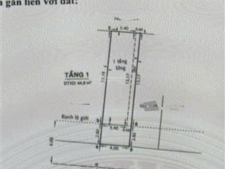 Bán nhà 4 x 16m cấp 4  ngay ngã tư gò mây