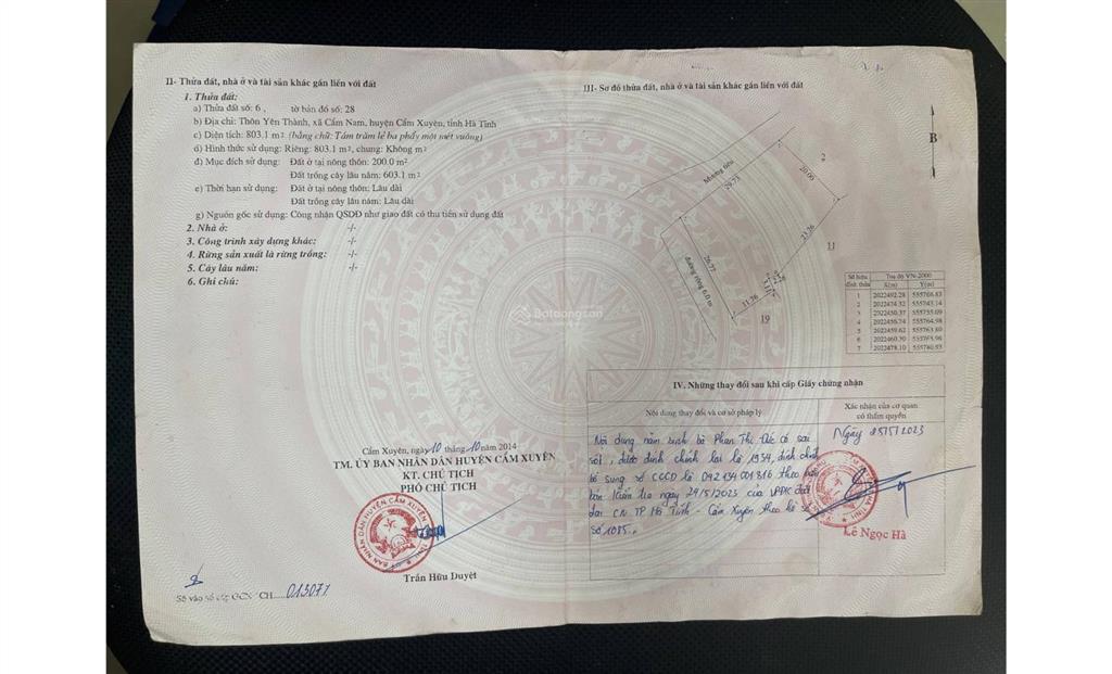 Bán đấu giá tài sản thi hành án địa chỉ thôn yên thành, xã thiên cầm, tỉnh hà tĩnh