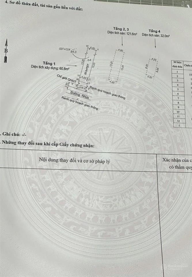 Trung tâm hành chính dĩ an  6 tỷ 4 tầng hoàn công  84m2 4x21m  hẻm thông ô tô rộng rãi