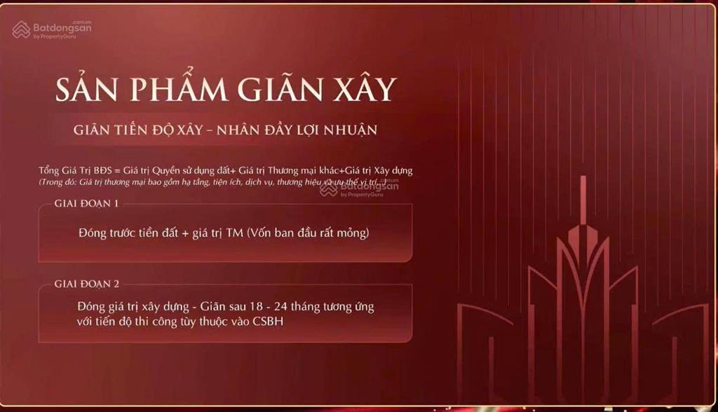 Suất ngoại giao booking ưu tiên những căn đẹp  vị trí đẹp tại vinhome saigon park 100tr/suất