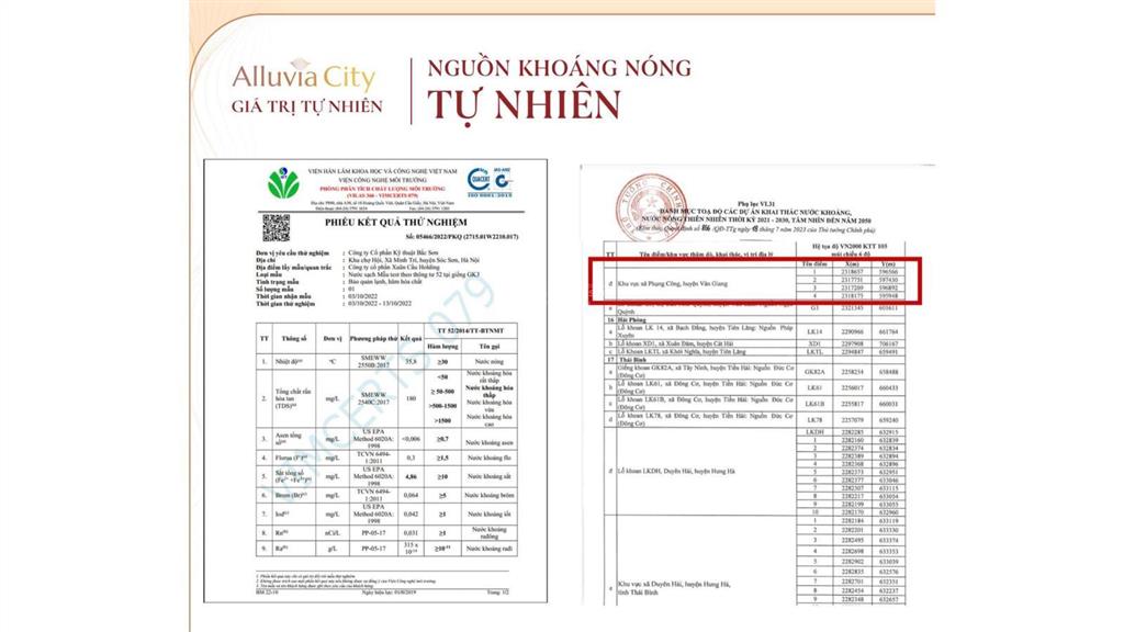 Nhắc đến alluvia, khoan nói đến giá cả, hãy bàn về giá trị. gả căn hoa hậu 2pn  tầng trung tòa a4