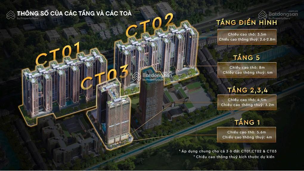 2pn 72m2 chiết khấu sâu còn 3,7 tỷ, ký hđmb ngay. vốn ban đầu 1 tỷ, miễn gốc lãi 3 năm