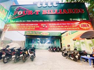 Dt 9x36m  cho thuê nhà 213 nguyễn duy trinh, q2  nhà trệt, trống suốt 0901 162 ***
